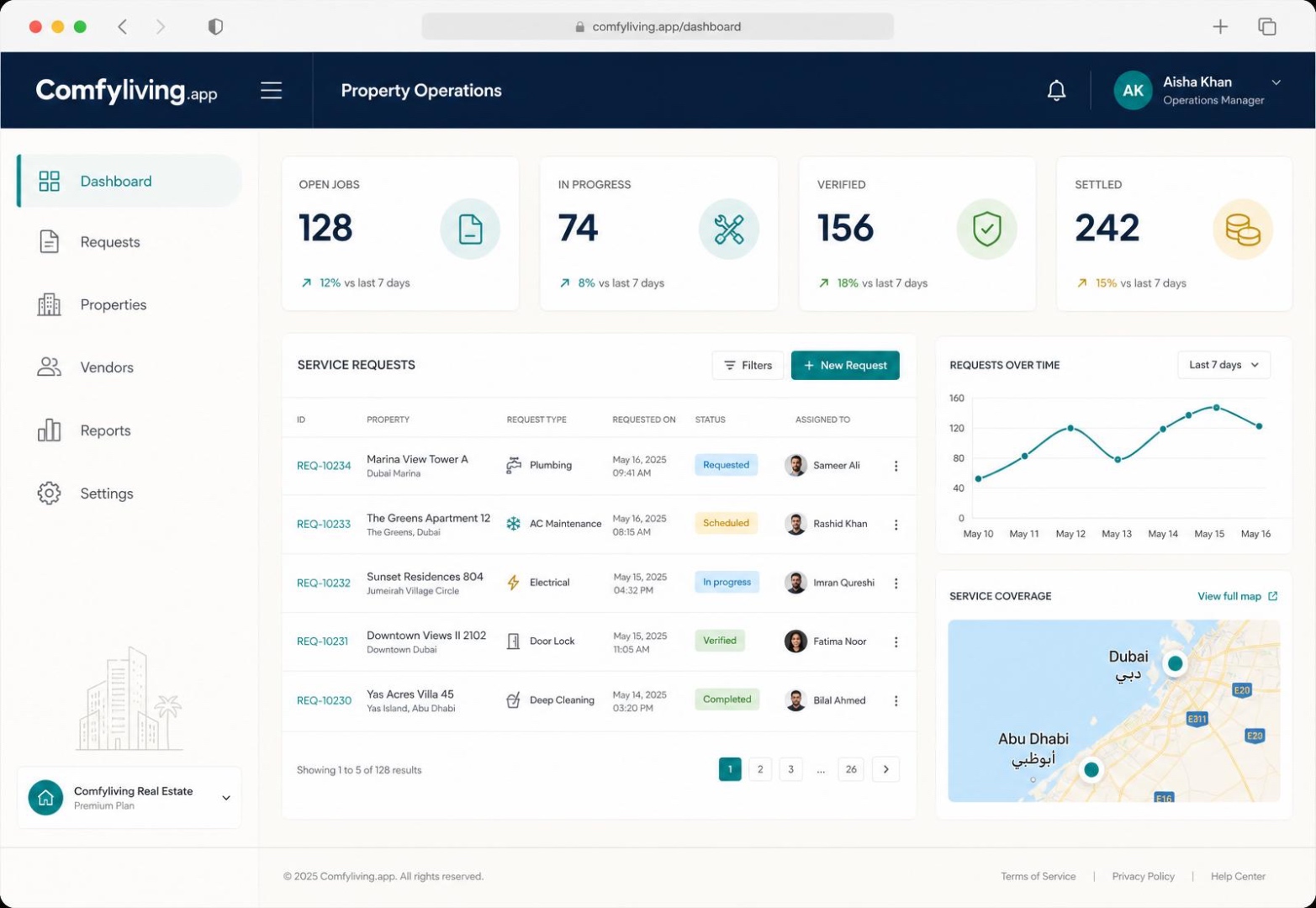 Comfyliving dashboard mockup